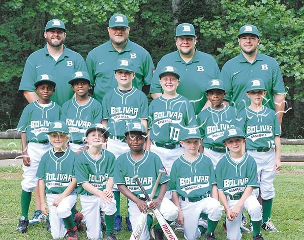 All Star Weekend for Four More Teams Bolivar 8U All-Stars Front Row (l-r): Tripp Malone, Jake Kelly, JaCory Stanley, Carter Tranum, Devin Woods; Middle Row (l-r): DJ Tate, CJ Sain, Trevor Gilliam, Kaynon Swift, Kingston Golden, Will Zawacki; Back Row Coaches (l-r): Russ Kelly, Tim Malone, Stacey (Moose) Swift, Ryan Zawacki.